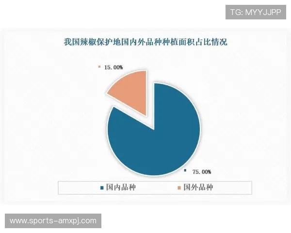 新葡的京：澳门博彩业的监管政策调整对行业稳定与持续发展的影响分析