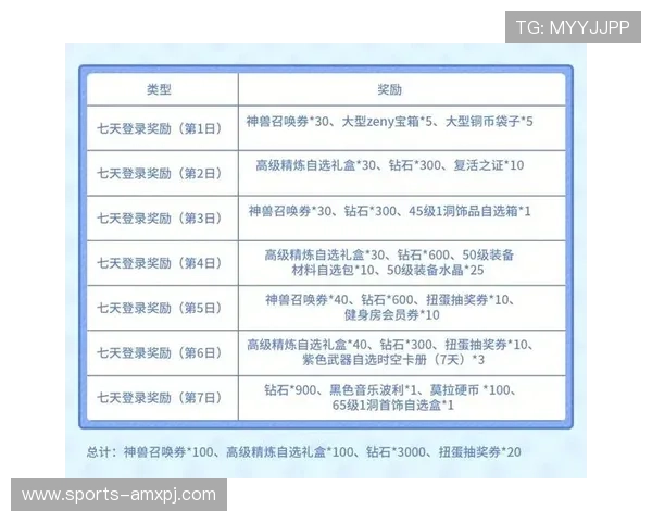 澳门新京手机版下载最新优惠活动，下载安装即享丰富福利奖励