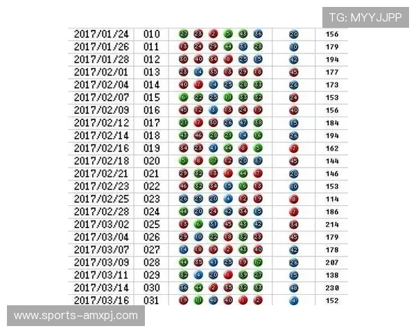 优质六合彩手机网址推荐,确保每位玩家都能享受稳定安全的线上购彩体验 优质六合彩手机网址推荐,确保每位玩家都能享受稳定安全的线上购彩体验